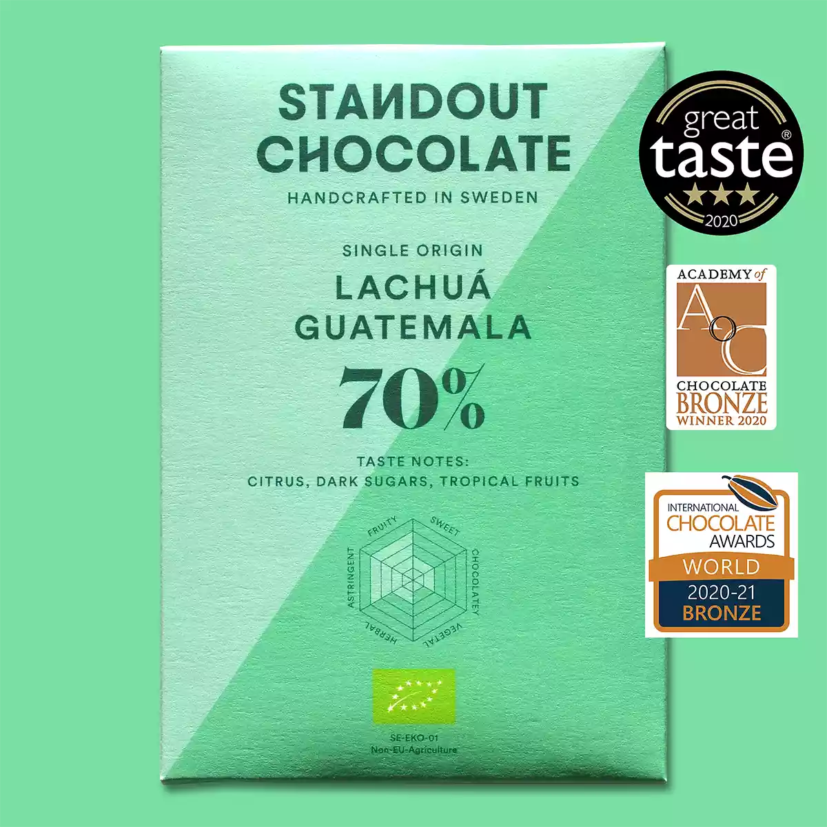 Guatemala Lachua Schokolade von Standout